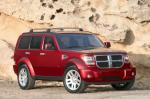 Dodge Nitro Concept 2005 года